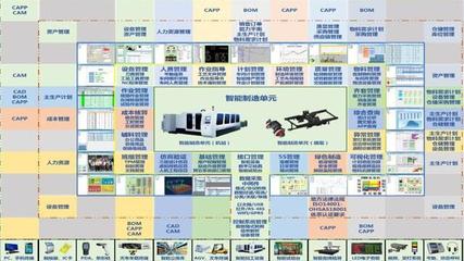 小型工廠管理軟件選型與開發(fā)指南 精準(zhǔn)匹配，賦能增效