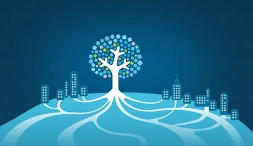 遙陽(yáng)科技 網(wǎng)絡(luò)營(yíng)銷渠道與網(wǎng)絡(luò)文化經(jīng)營(yíng)的創(chuàng)新融合